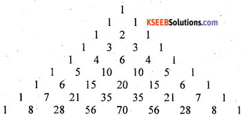 KSEEB Solutions for Class 8 Maths Chapter 1 Playing with Numbers Additional Questions 2