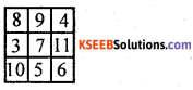 KSEEB Solutions for Class 8 Maths Chapter 1 Playing with Numbers Additional Questions 4