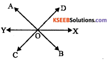 KSEEB Solutions for Class 8 Maths Chapter 3 Axioms, Postulates and Theorems Additional Questions 6