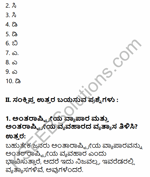 1st PUC Business Studies Question Bank Chapter 11 International Business - I in Kannada 5
