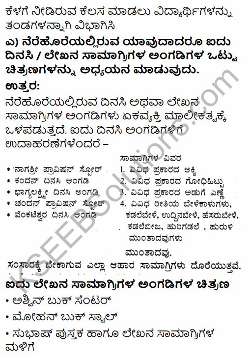 1st PUC Business Studies Question Bank Chapter 2 Forms of Business Organisation in Kannada 50