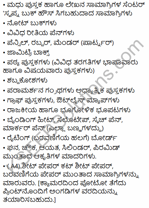 1st PUC Business Studies Question Bank Chapter 2 Forms of Business Organisation in Kannada 51