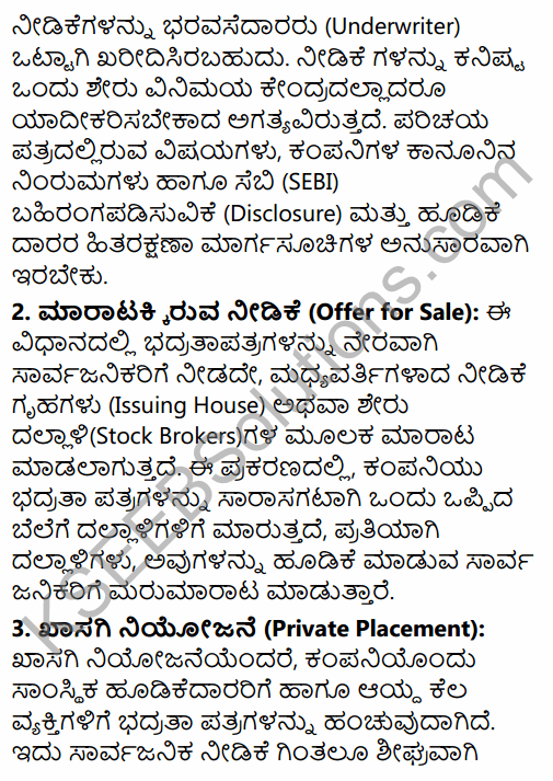2nd PUC Business Studies Question Bank Chapter 10 Financial Market in Kannada 26