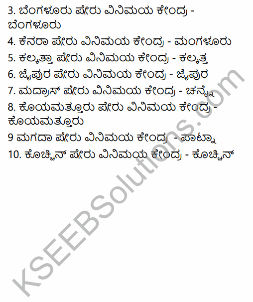 2nd PUC Business Studies Question Bank Chapter 10 Financial Market in Kannada 78