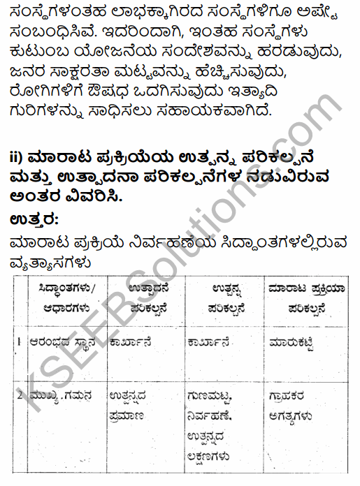2nd PUC Business Studies Question Bank Chapter 11 Marketing Management in Kannada 11