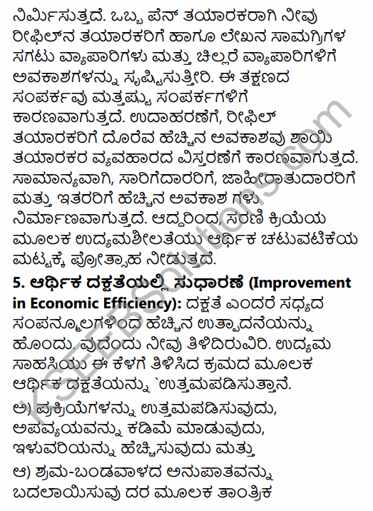 2nd PUC Business Studies Question Bank Chapter 13 Entrepreneurship Development in Kannada 18