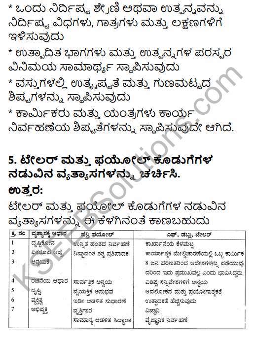 2nd PUC Business Studies Question Bank Chapter 2 Principles of Management in Kannada 33