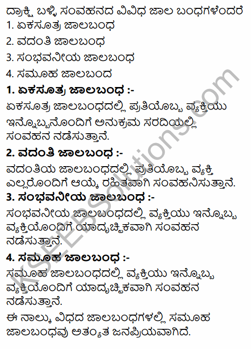 2nd PUC Business Studies Question Bank Chapter 7 Directing in Kannada 11