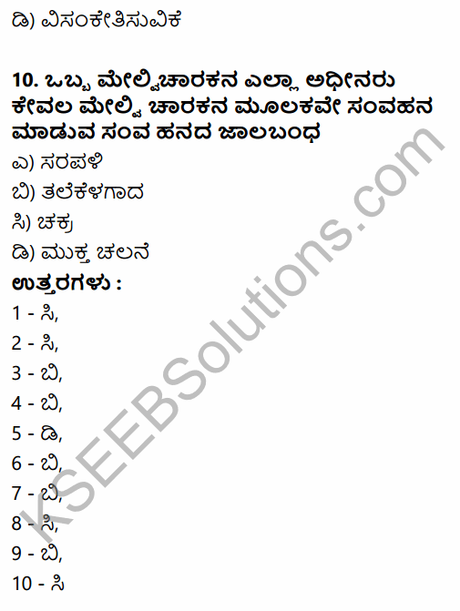 2nd PUC Business Studies Question Bank Chapter 7 Directing in Kannada 4