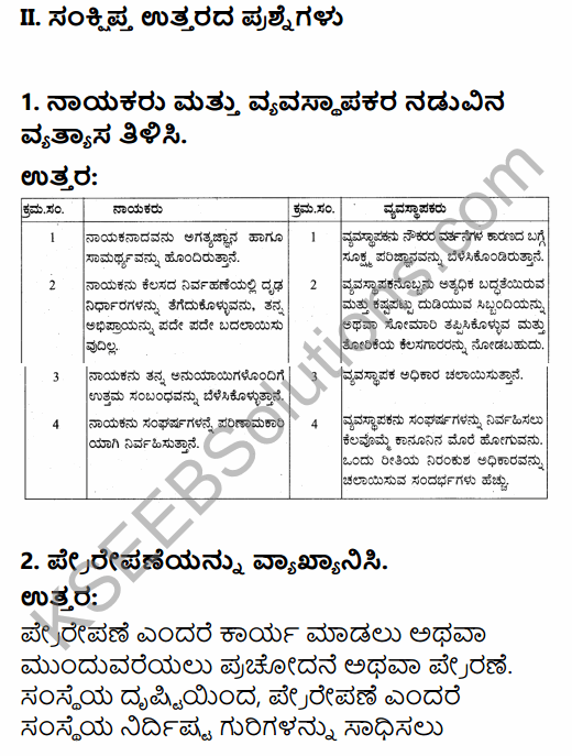 2nd PUC Business Studies Question Bank Chapter 7 Directing in Kannada 5