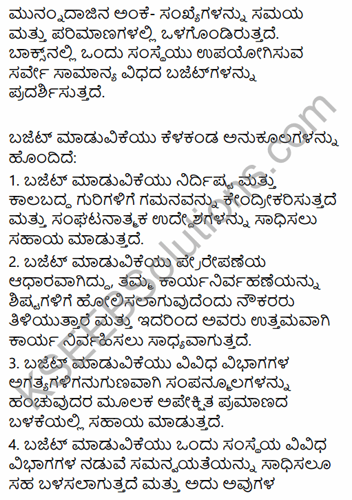 2nd PUC Business Studies Question Bank Chapter 8 Controlling in Kannada 7