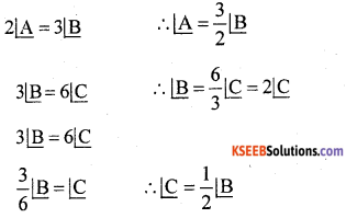 KSEEB Solutions for Class 8 Maths Chapter 6 Theorems on Triangles Additional Questions 1