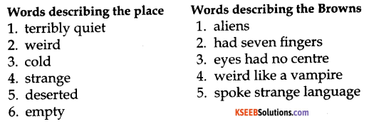 KSEEB Solutions for Class 9 English Prose Chapter 2 The Collectors 2