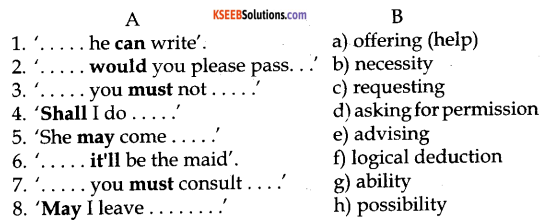 KSEEB Solutions for Class 9 English Prose Chapter 4 Mauritius 1