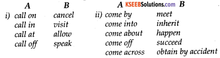 KSEEB Solutions for Class 9 English Prose Chapter 5 A Question of Space 3