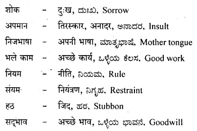 8th Standard Hindi Poem Prarthana Question Answer
