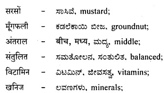 संतुलित आहार Summary in Kannada 4