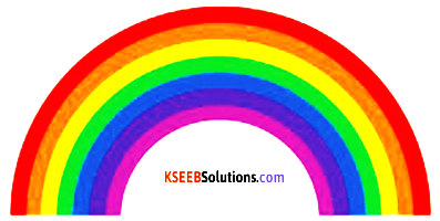 KSEEB Solutions for Class 6 English Poem Chapter 1 The Rainbow 2