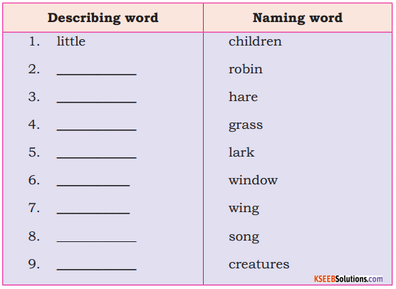 KSEEB Solutions for Class 6 English Poem Chapter 3 Kindness to Animals 2