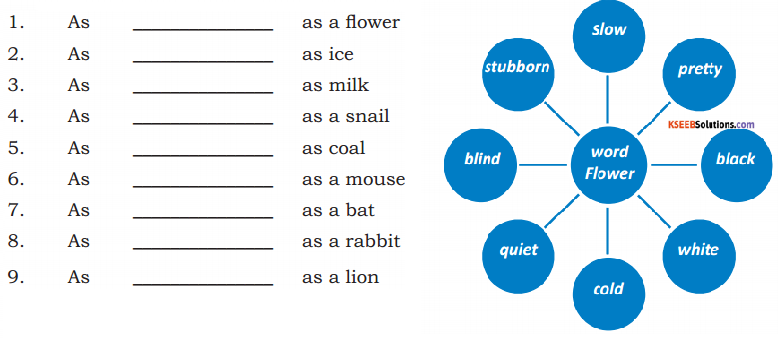 KSEEB Solutions for Class 6 English Poem Chapter 4 All Things Bright and Beautiful 3