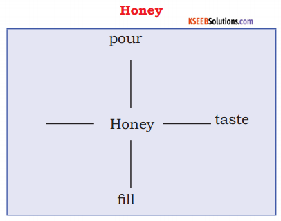 KSEEB Solutions for Class 6 English Prose Chapter 3 How do Bees Make Honey 4