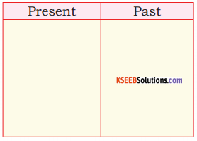KSEEB Solutions for Class 6 English Prose Chapter 7 Neerja Bhanot Brave in life, Brave in Death 4