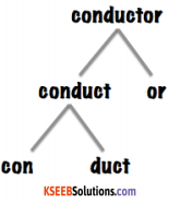 KSEEB Solutions for Class 7 English Prose Chapter 8 Wealth and Values 4