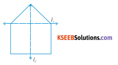 KSEEB Solutions for Class 6 Maths Chapter 13 Symmetry Ex 13.1 1