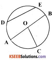 KSEEB Solutions for Class 6 Maths Chapter 4 Basic Geometrical Ideas Ex 4.6 50