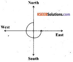 KSEEB Solutions for Class 6 Maths Chapter 5 Understanding Elementary Shapes Ex 5.2 27