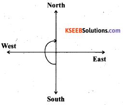 KSEEB Solutions for Class 6 Maths Chapter 5 Understanding Elementary Shapes Ex 5.2 29
