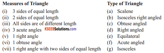 KSEEB Solutions for Class 6 Maths Chapter 5 Understanding Elementary Shapes Ex 5.6 20