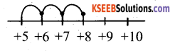 KSEEB Solutions for Class 6 Maths Chapter 6 Integers Ex 6.2 1