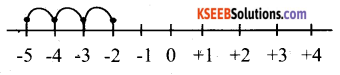 KSEEB Solutions for Class 6 Maths Chapter 6 Integers Ex 6.2 4