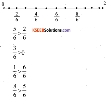 KSEEB Solutions for Class 6 Maths Chapter 7 Fractions Ex 7.4 50