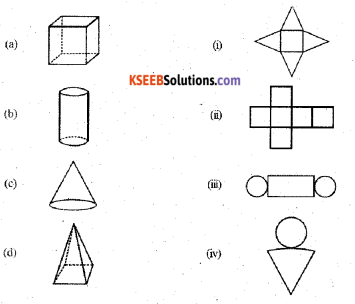 KSEEB Solutions for Class 7 Maths Chapter 15 Visualising Solid Shapes Ex 15.1 6