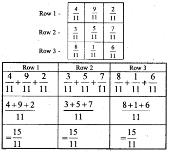 KSEEB Solutions for Class 7 Maths Chapter 2 Fractions and Decimals Ex 2.1 24