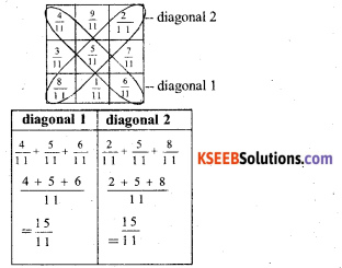 KSEEB Solutions for Class 7 Maths Chapter 2 Fractions and Decimals Ex 2.1 26