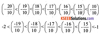 KSEEB Solutions for Class 7 Maths Chapter 9 Rational Numbers Ex 9.1 5