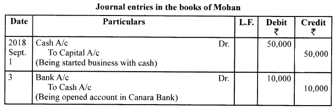 1st PUC Accountancy Previous Year Question Paper March 2019 (South) image - 8