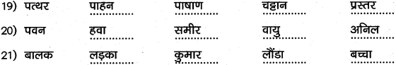 1st PUC Hindi Workbook Answers व्याकरण पर्यायवाची समानार्थी शब्द 4