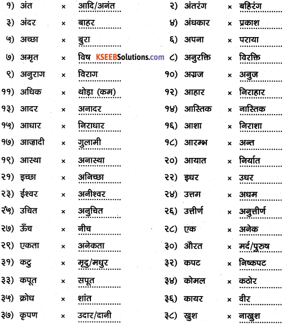 1st PUC Hindi Workbook Answers व्याकरण विपरीतार्थक विलोम शब्द 1