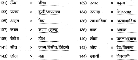 1st PUC Hindi Workbook Answers व्याकरण विपरीतार्थक विलोम शब्द 10