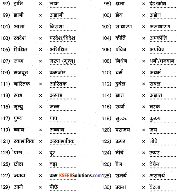 1st PUC Hindi Workbook Answers व्याकरण विपरीतार्थक विलोम शब्द 9