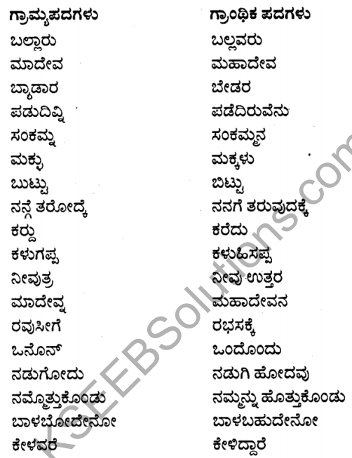 1st PUC Kannada Textbook Answers Sahitya Sanchalana Chapter 6 Shishu Makkaligolida Madeva 16