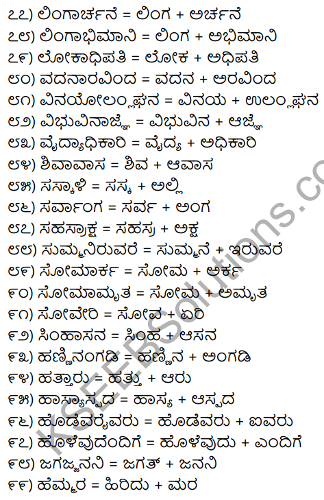 1st PUC Kannada Workbook Answers Bidisi Bareyiri 4