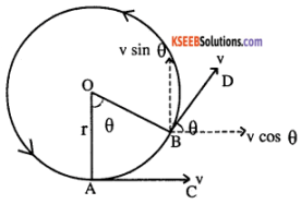 1st PUC Physics Question Bank Chapter 4 Motion in a Plane img 46