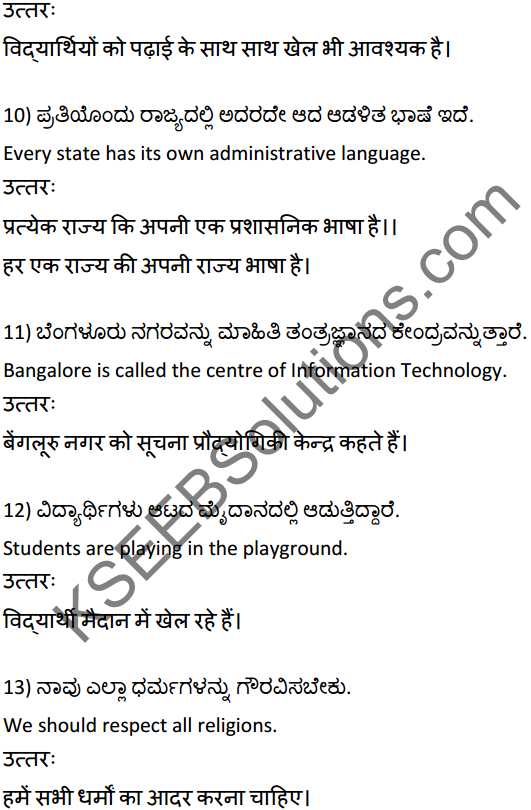 2nd PUC Hindi Workbook Answers अनुवाद 3
