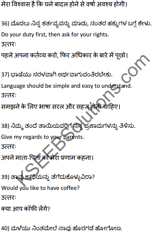 2nd PUC Hindi Workbook Answers अनुवाद 9