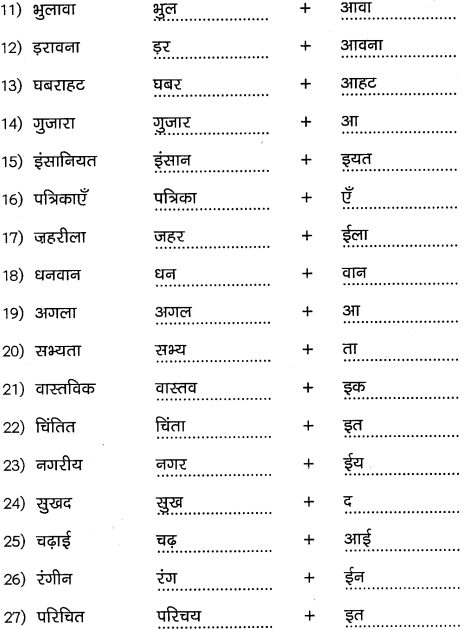 2nd PUC Hindi Workbook Answers व्याकरण प्रत्यय 3